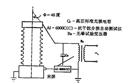 怎樣測貼片電容好壞 怎樣測貼片電容好壞